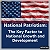 Article: National Patriotism: The Key Factor to National Growth and Development